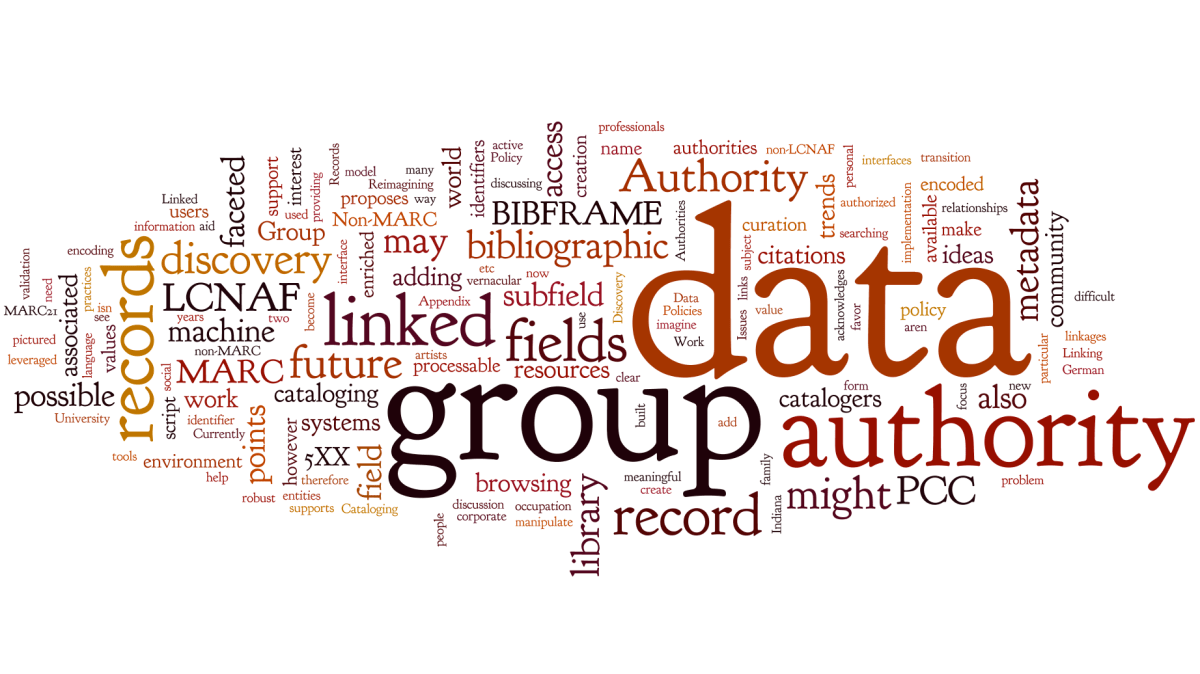 Wordle generated from a recently written report